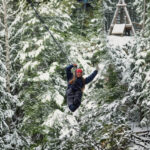 Canopy em Bariloche